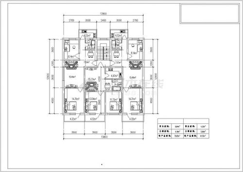 房屋设计平面图立面图剖面图怎么看的清楚,房屋平面图怎么看懂